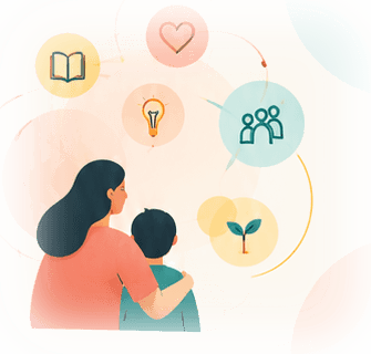 A parent embracing their child, surrounded by icons representing books, care, ideas, community and growth