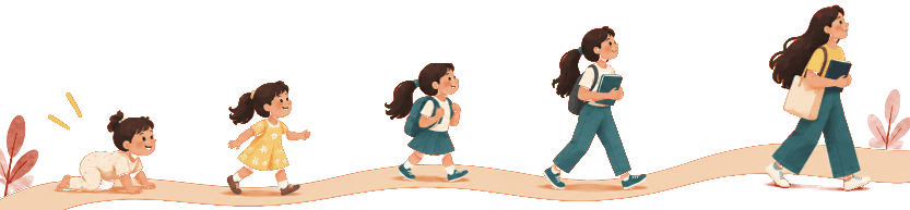 A child's journey from infancy through the teenage years, walking a winding path